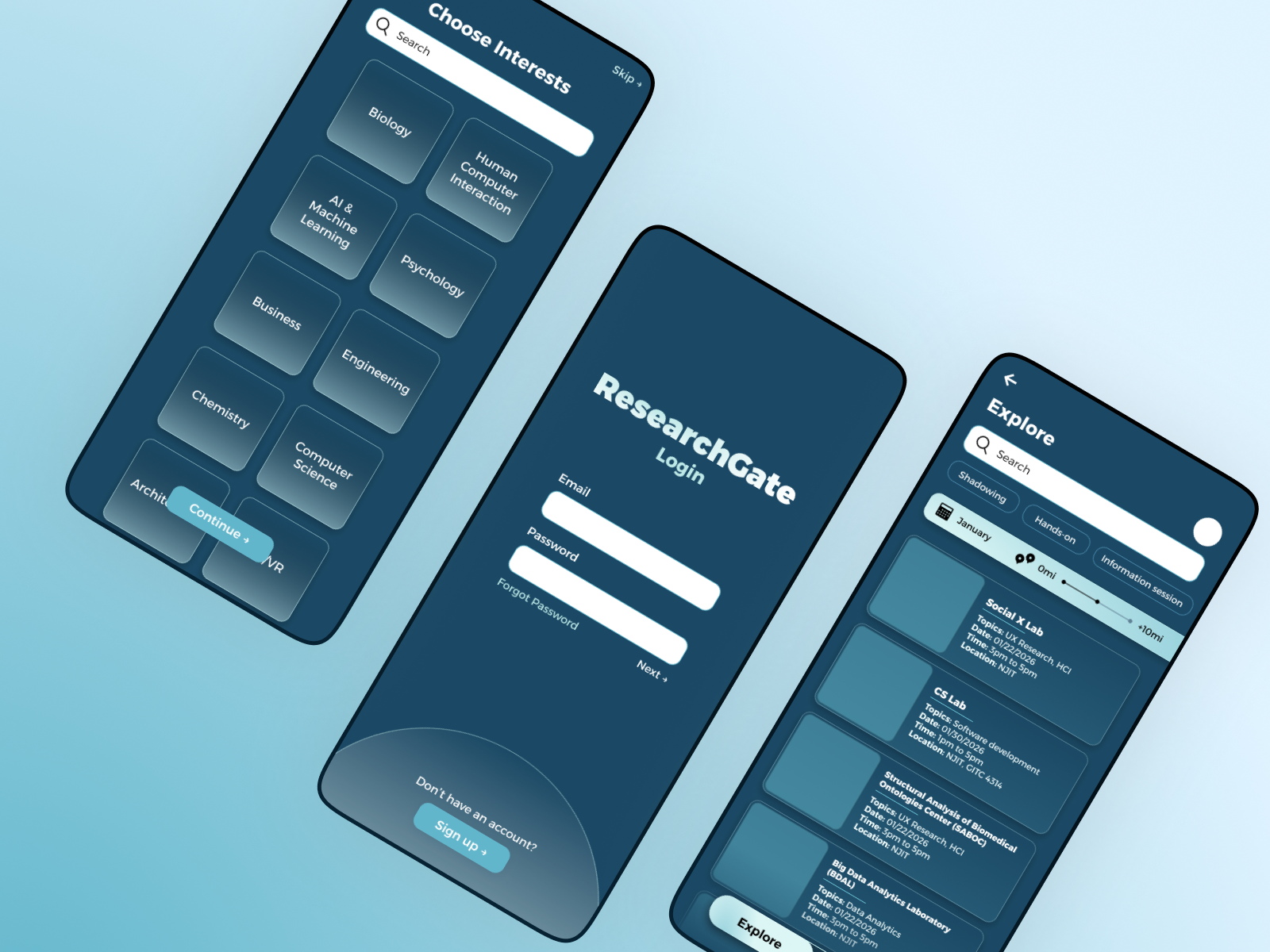 ResearchGate mockup — screens